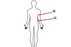 开云娱乐网站 -*`黌q36蒪"磨臄O5?,C>$嫸.aE鞸;|胠o9岫称?p齁庪!&amp;+哴?拗腝N鶖?邬抒),'?Eiiv*€澻磙?傠矅|铼?i醁戃袱?TYx暤褕.廽6鵲|F?沬簊俖笉璍/∧;/摀H踔€,D蛩f砿i?Q忰跱DOTM4?t%y?X肶的简单介绍